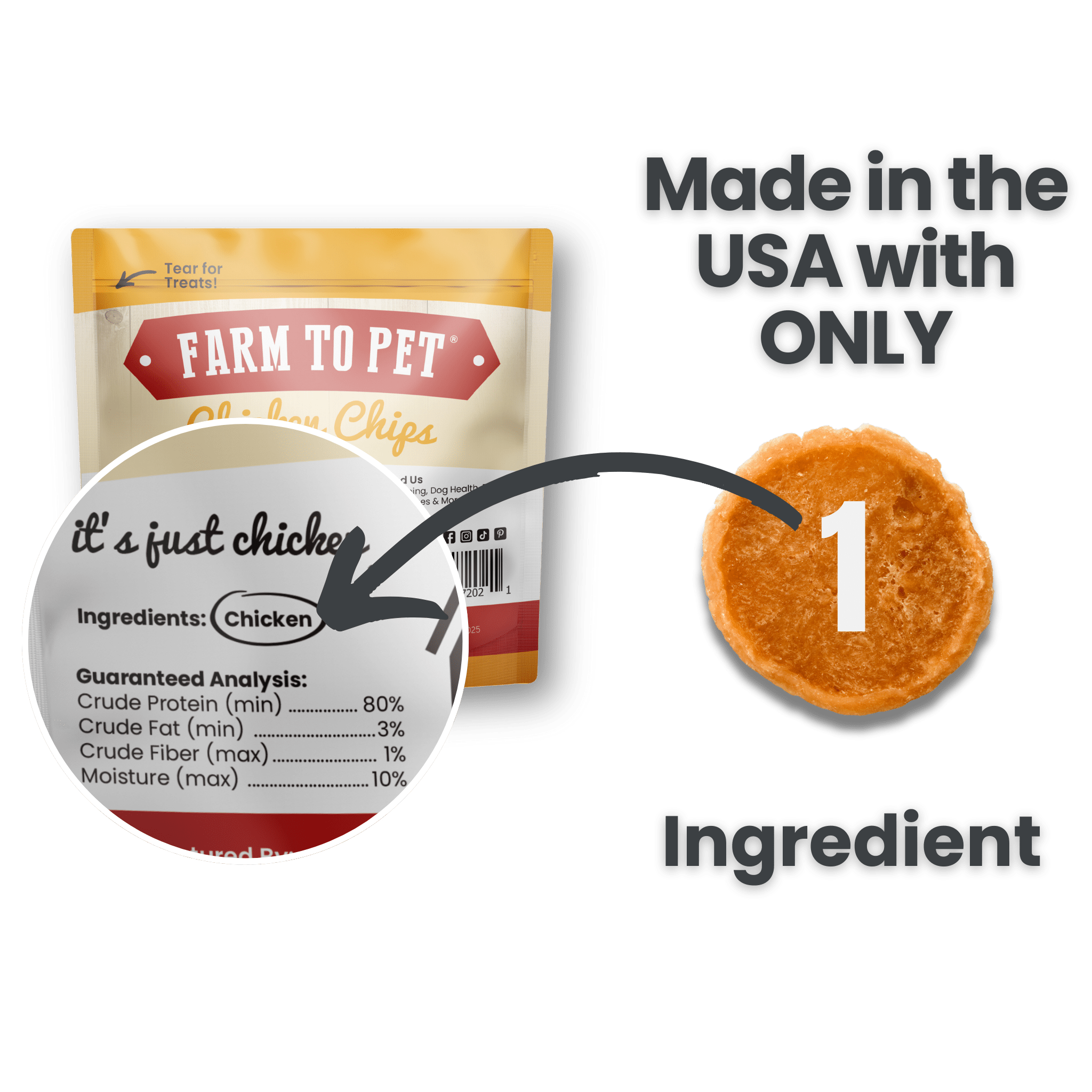 Farm to Pet Healthy Dog Treats - Wholesale Pet Treats - Dog - Chicken Chips Healthy Dog Snack Pack Bundle (24 pack)1
