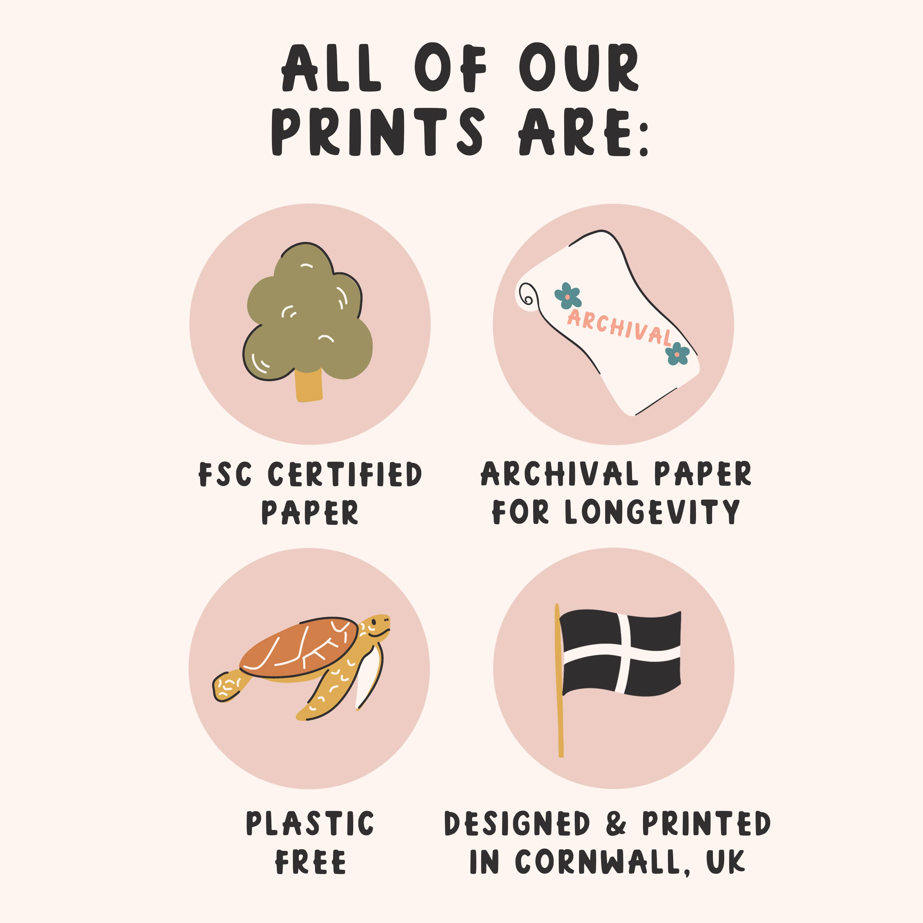 Abbie Imagine - Wholesale Art Print - Cornish Words Print2