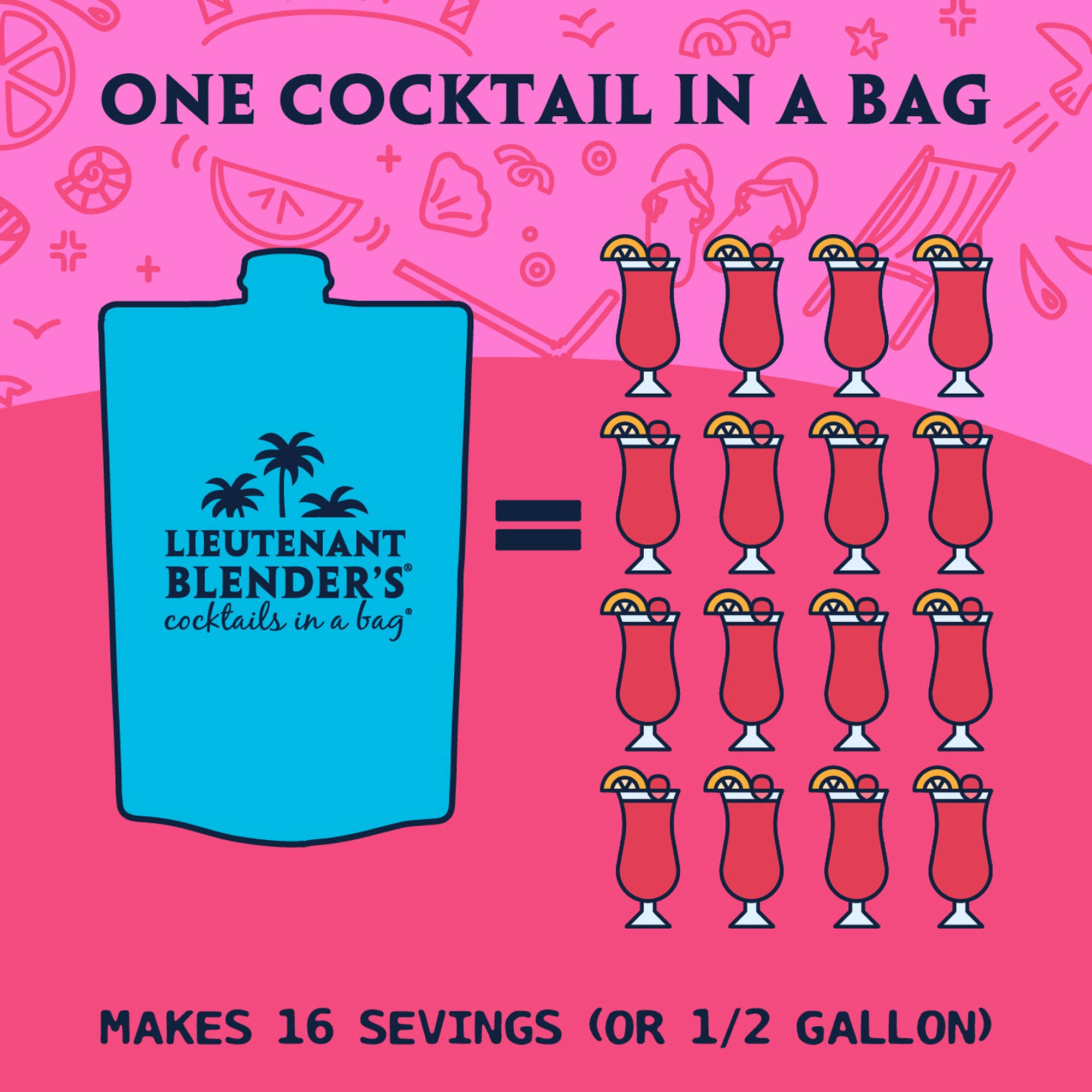 Lieutenant Blender's Cocktail Mixes - Wholesale Cocktail Mix/Syrup - Strawberry Daiquiri in a Bag Cocktail/Mocktail Slushie Mixer5