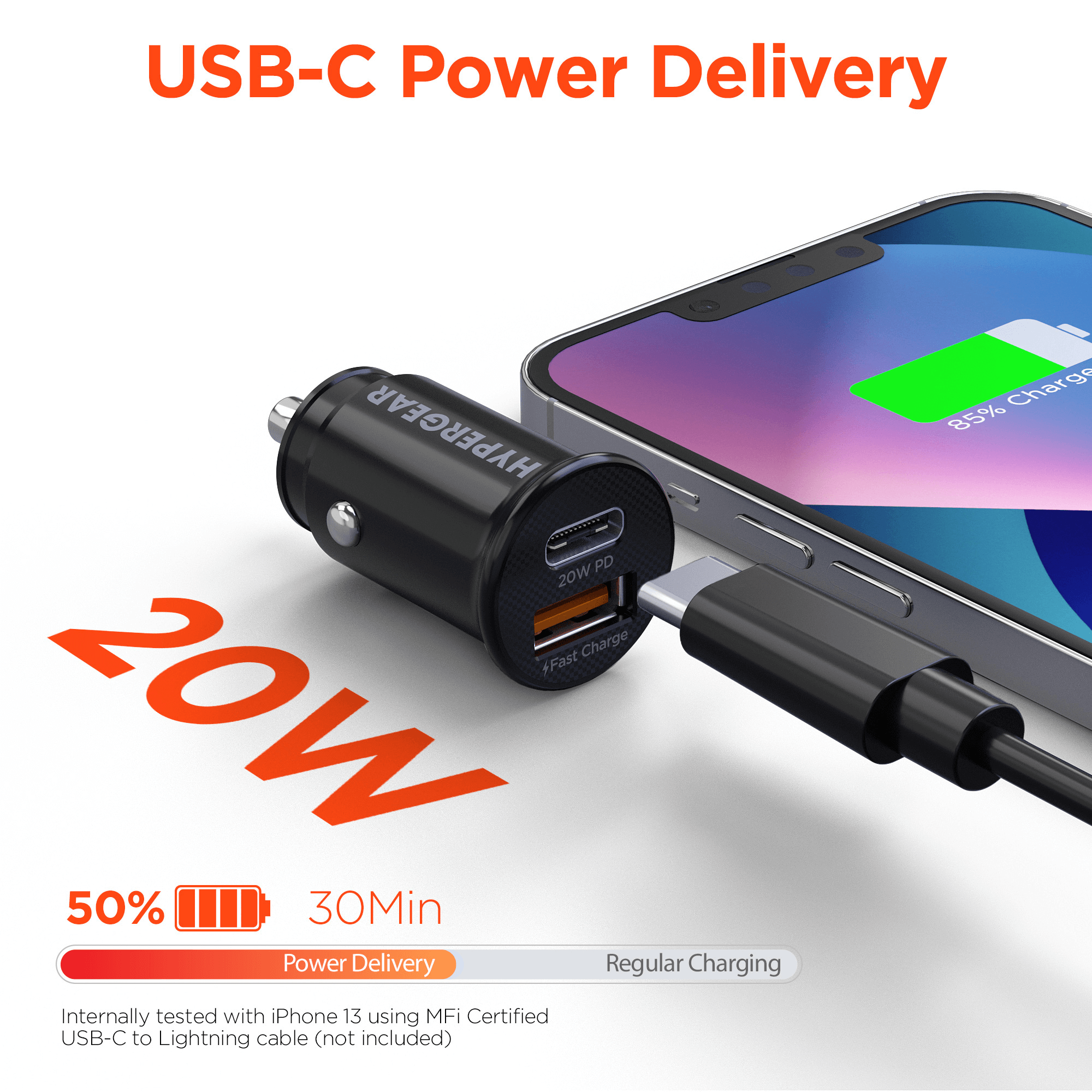 JupiterGear Home - Wholesale Portable Charger - HyperGear Mini 20W USB-C PD + 18W USB Fast Car Charger2