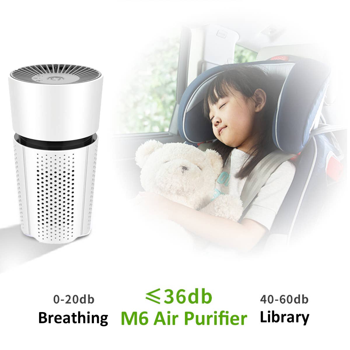 PARSMIC - Wholesale Air Purifier - Air Purifiers for Bedroom, Car, Desktop, Home, HEPA, M64