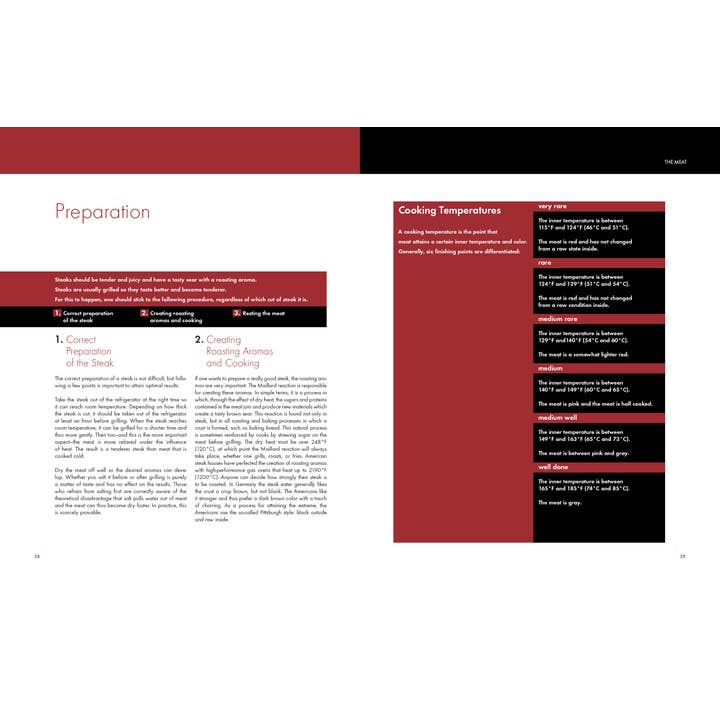 Schiffer Publishing - Wholesale Cookbooks and food - Pure Steak5