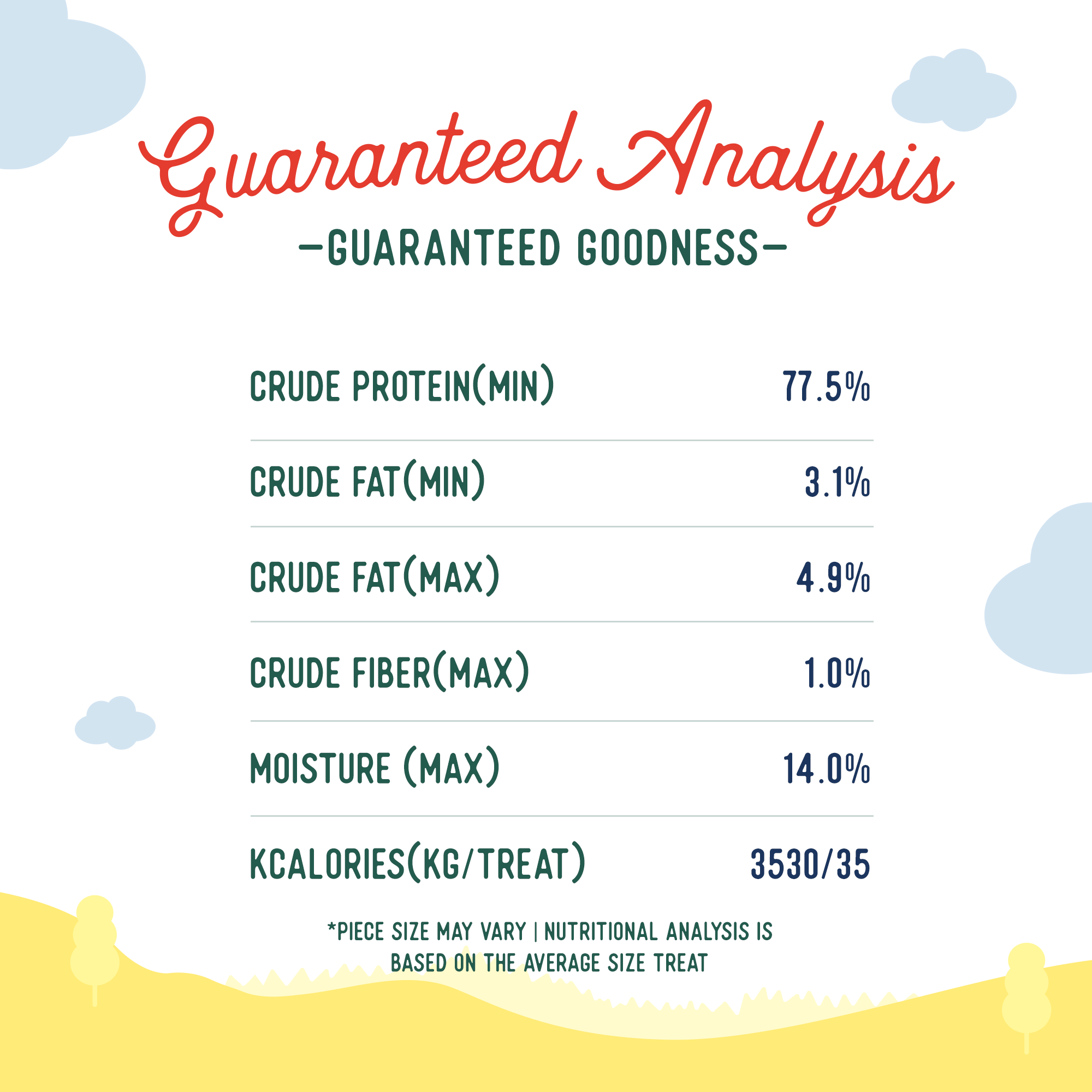 Beg & Barker Premium Dog Treats - Vente Friandises – chien - Friandises pour chiens à la dinde entière, 3,5 oz3