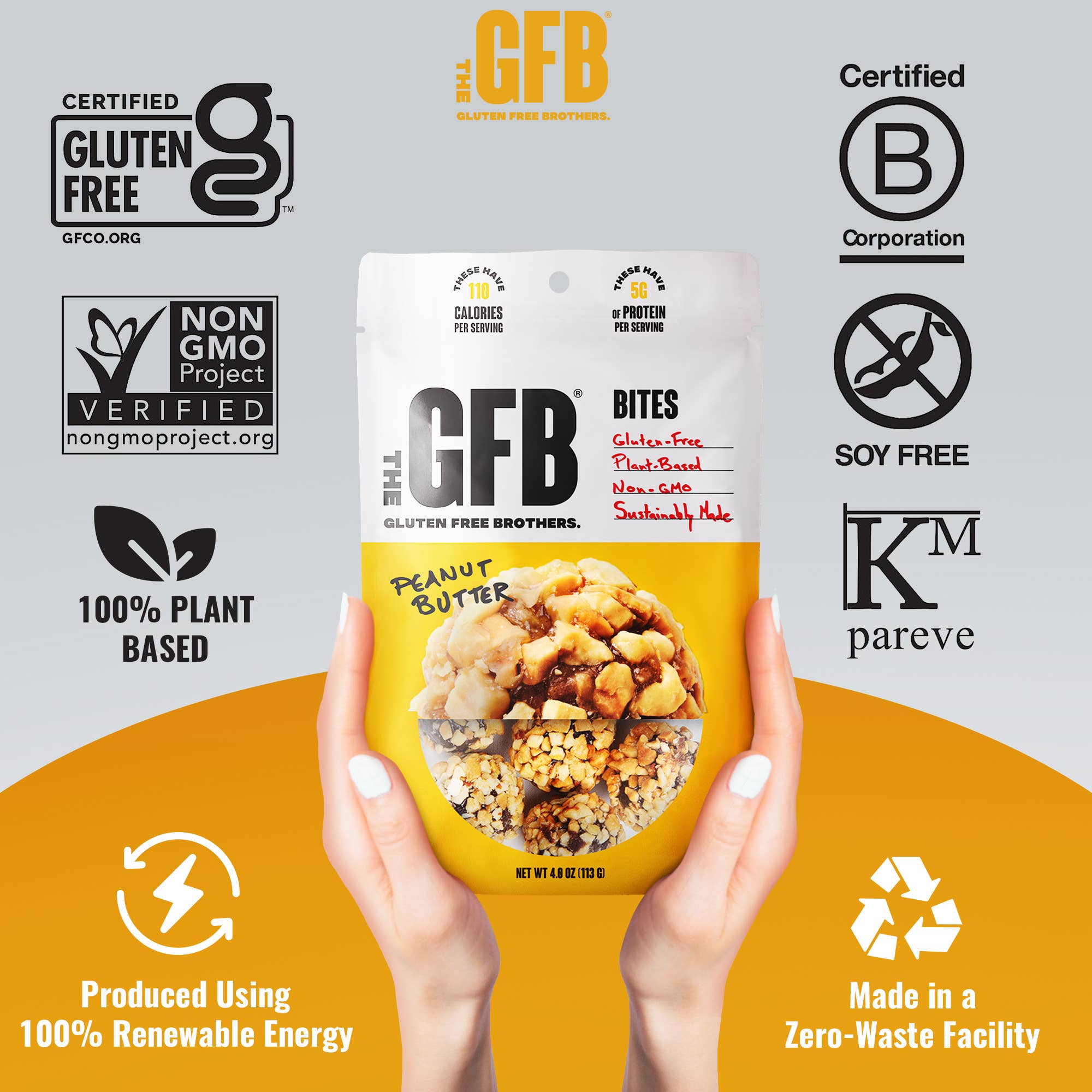 The GFB – wholesale Snack bar – Peanut Butter Gluten Free Protein Bites2