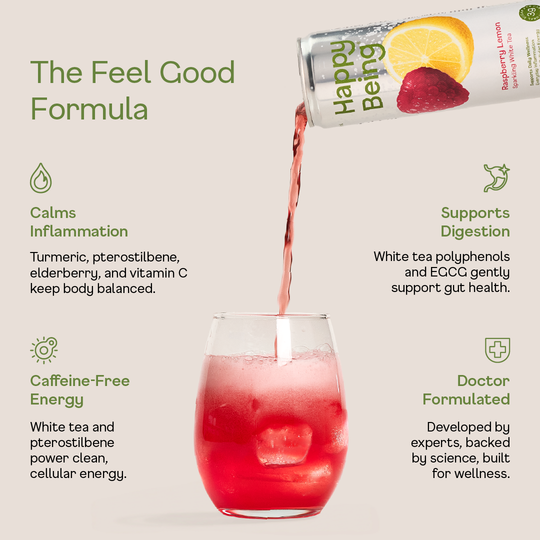 Happy Being - Wholesale Health/Detox Tea - 16 Pack Sparkling Raspberry Lemon3