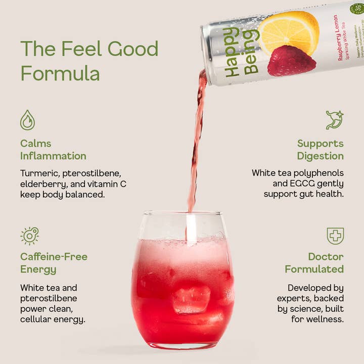 Happy Being - Wholesale Health/Detox Tea - 16 Pack Sparkling Raspberry Lemon3