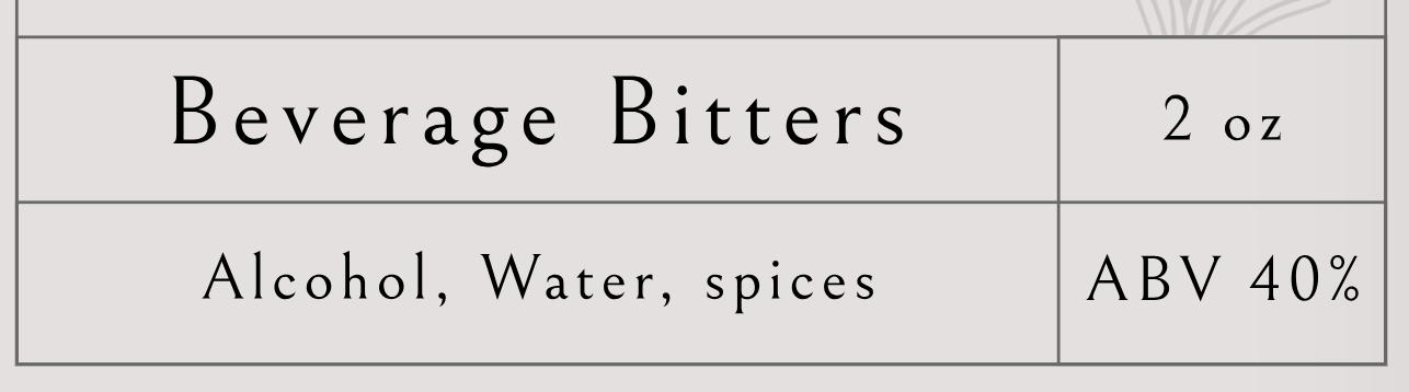 Montana Farmacy - Wholesale Bitters - Montana Farmacy Old Fashioned Huckleberry Cocktail Bitters1