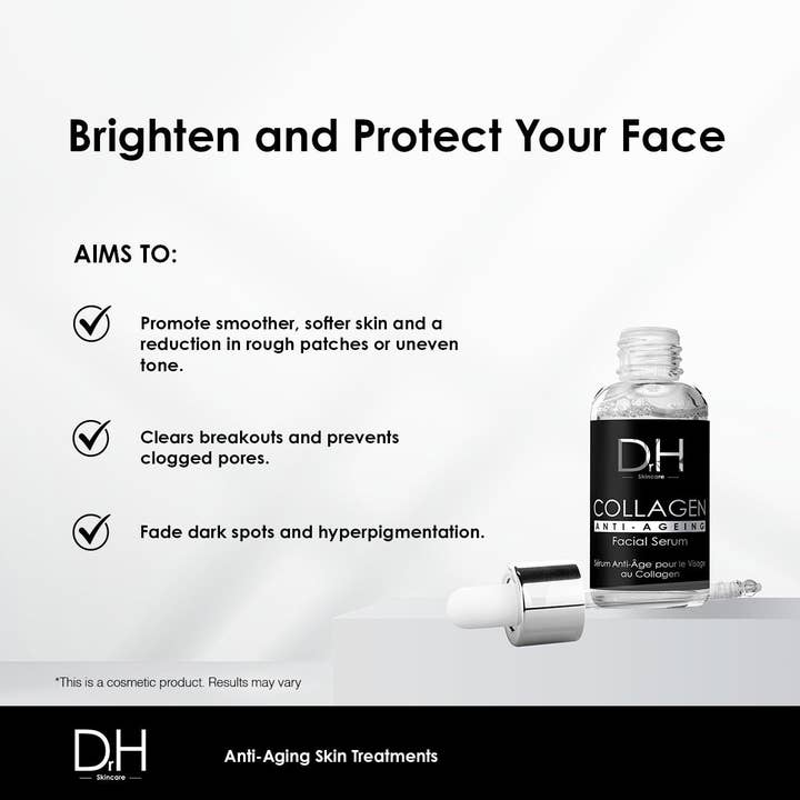 Skin Research Ltd. | Anti-Ageing Skincare & Beauty - Wholesale Facial Serum/Concentrate - Dr H Anti-Ageing Collagen Facial Serum 30ml2
