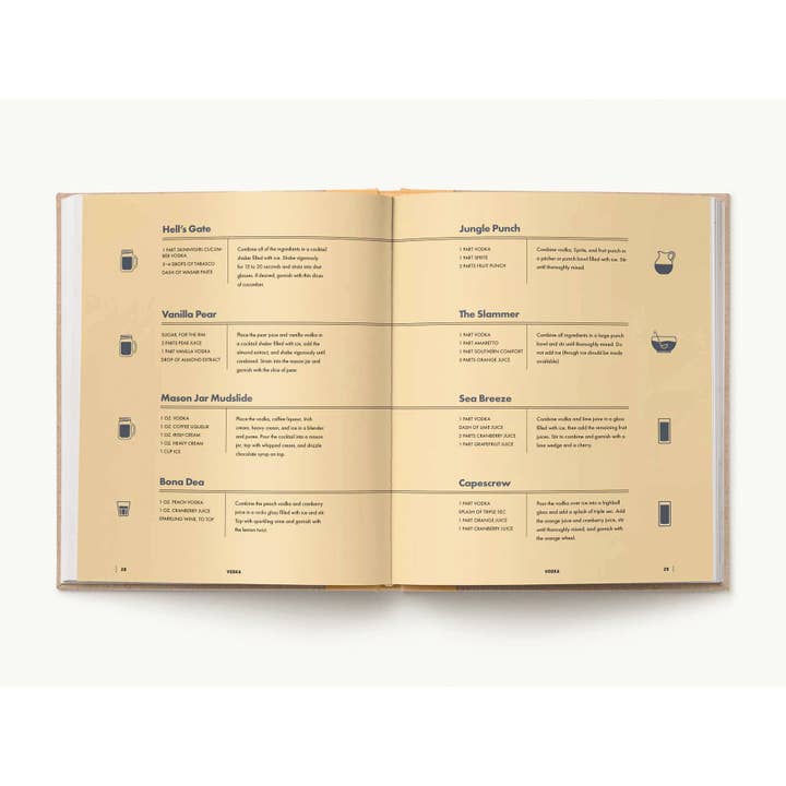 HarperCollins Focus - Wholesale Mixology & Beverage - The Encyclopedia of Cocktails7