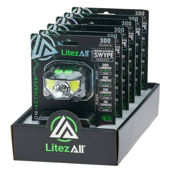 LitezAll - Wholesale Flashlight - LitezAll Motion Activated LED Headlamp18