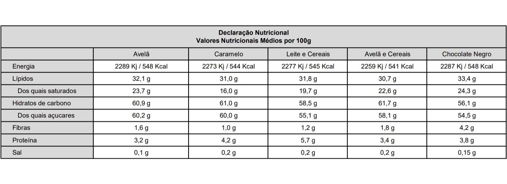 Candycat - Wholesale Chocolate Box - Exhibitor Tower Pots - 30 Units8