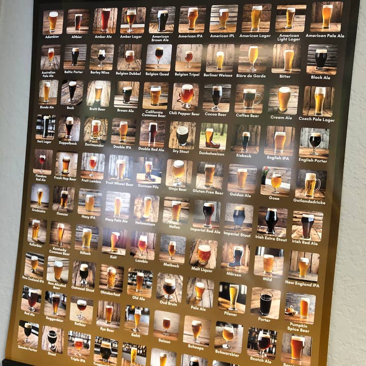 Celegreat - Wholesale Poster - 100 Essential Beer Styles Scratch Off Poster4