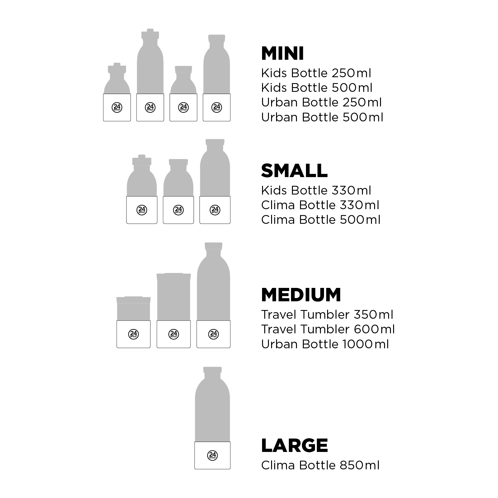 24Bottles - Wholesale Drink Lids - Accessori | Copertura di Base - Viola - Media2