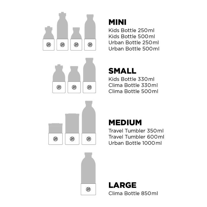 24Bottles - Wholesale Drink Lids - Accessori | Copertura di Base - Viola - Media2