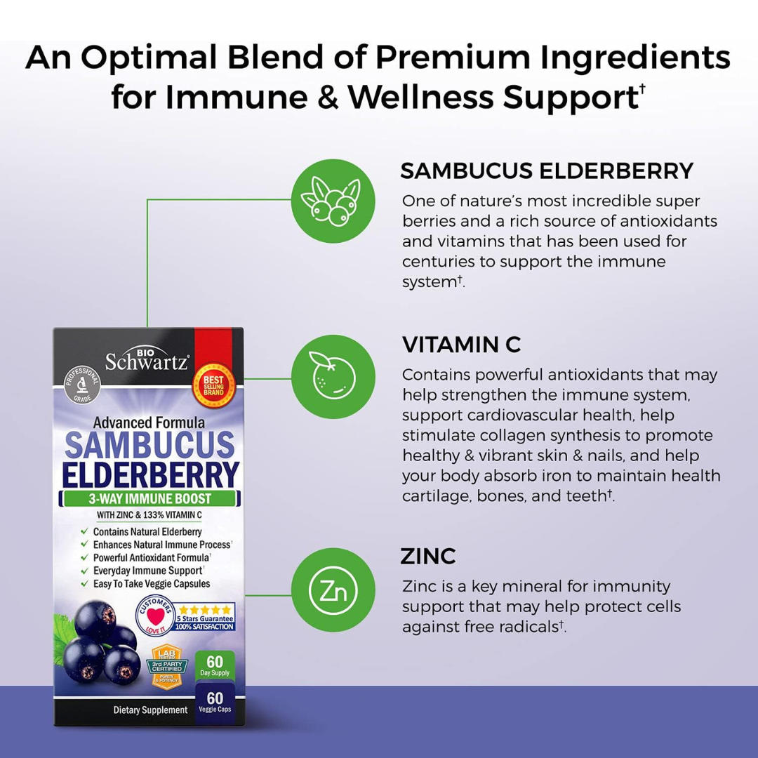 BioSchwartz - Wholesale Oral Supplement/Vitamin - Elderberry with Zinc and Vitamin C: Immune Support (60 Cap)5