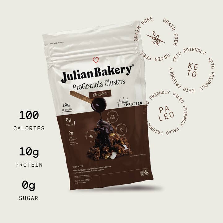 Julian Bakery - Wholesale Granola - ProGranola Chocolate Cluster1