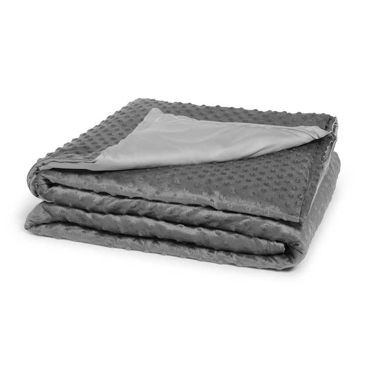 Reversible Weighted Blanket for wholesale by Sleepgram