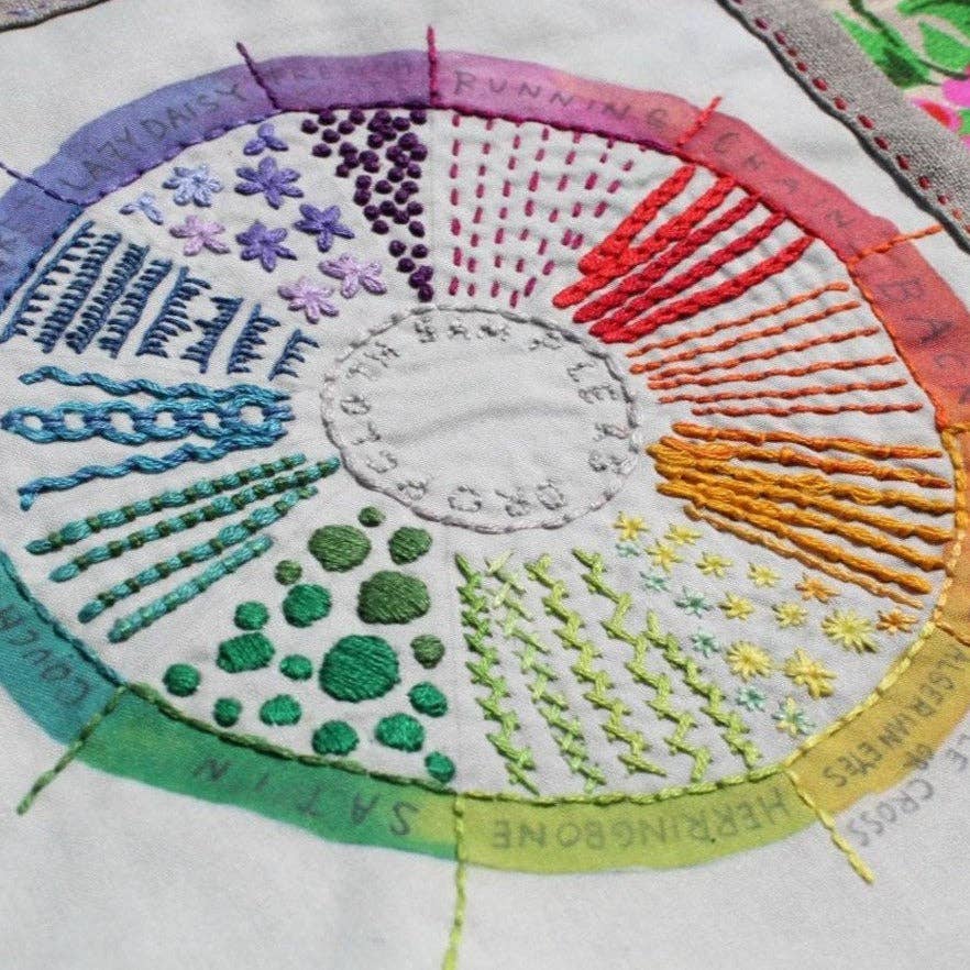 Dropcloth Samplers - Wholesale Embroidery/Cross Stitch Supplies - Color Wheel Embroidery Sampler Wholesale KIT2