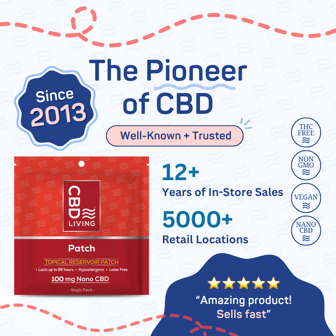 CBD Living - Wholesale CBD Other - Topical - CBD Topical Relief Patch 100 mg1
