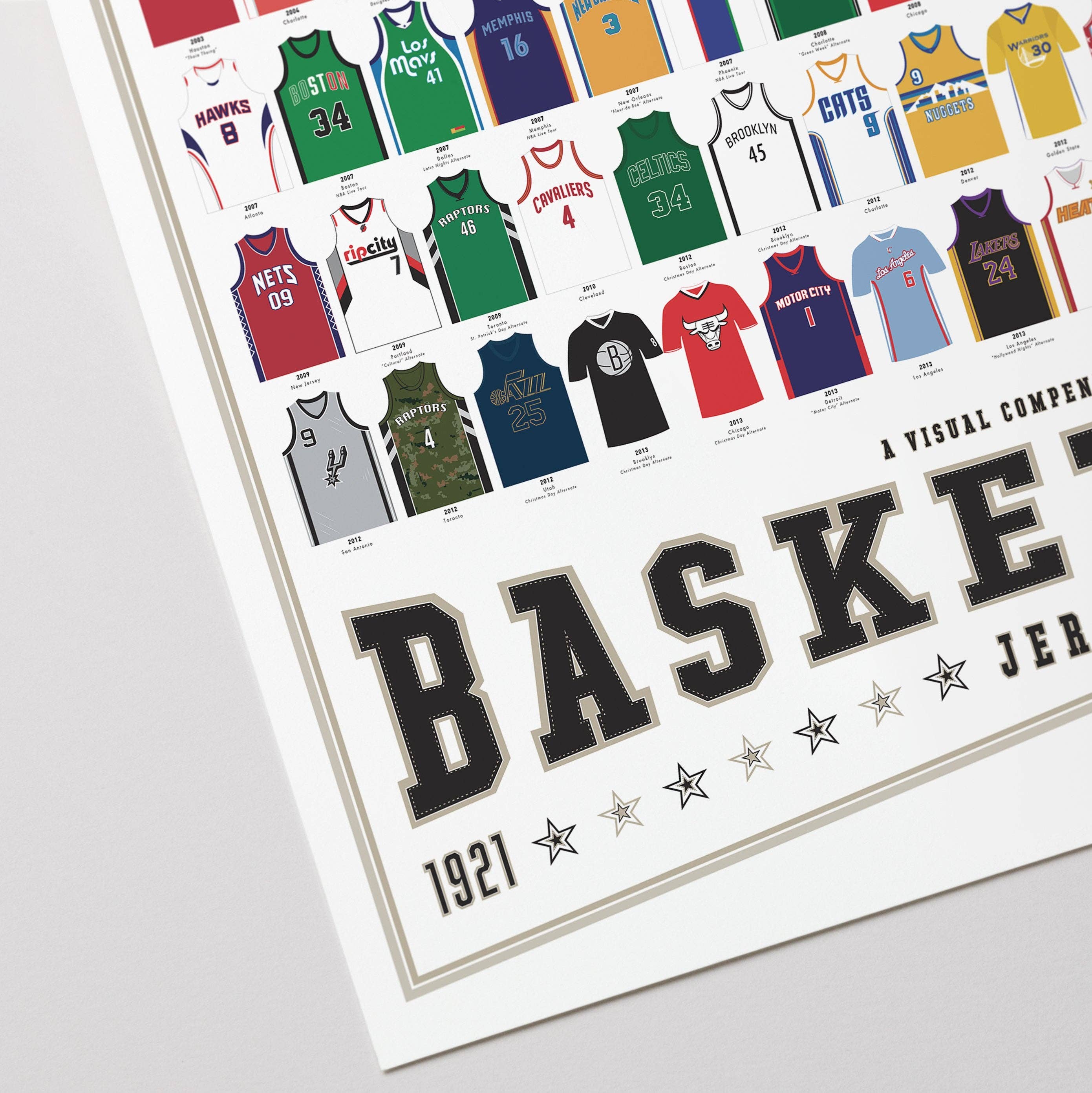 Pop Chart - Vente Affiche d'art - Compendium visuel de maillots de basket-ball | Imprimé 24 po x 36 po2