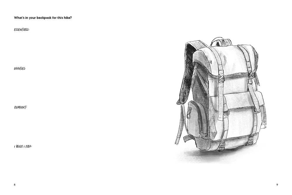 W. W. Norton - Wholesale Journal/Diary - The Wanderer's Journal2