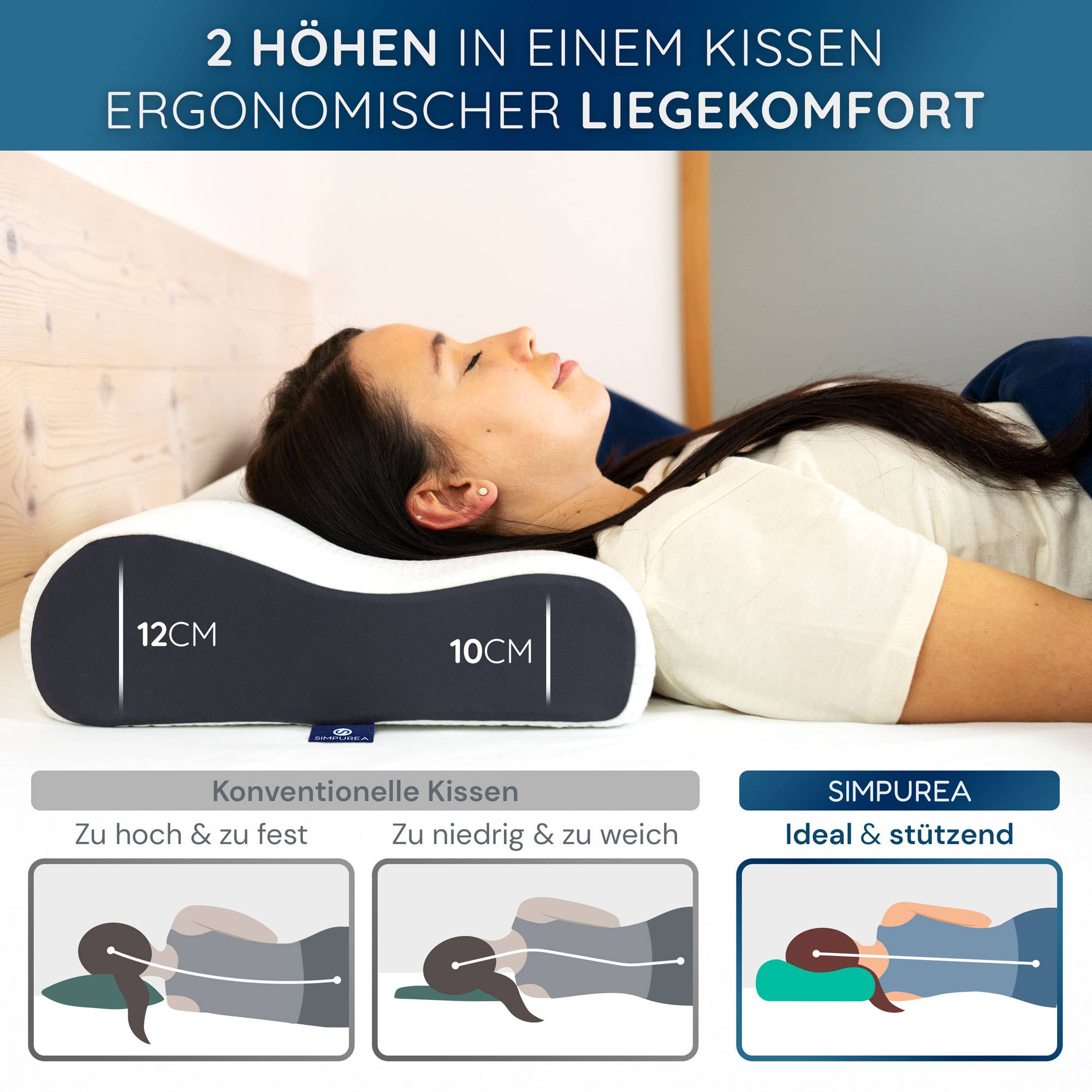 Simpurea - Vente Oreillers - Oreiller orthopédique « Panda »4