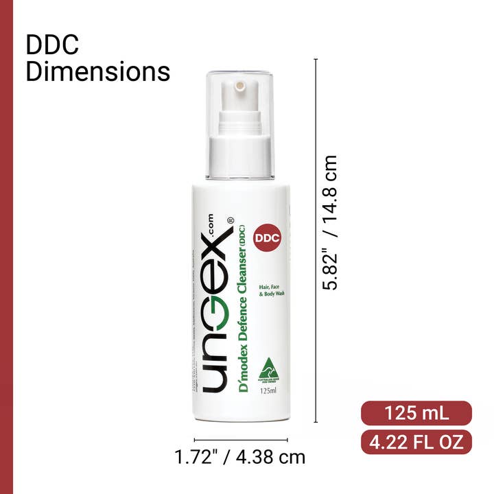 Ungex Pty Ltd - Wholesale Facial cleanser - Ungex Demodex Defence Cleanser (DDC) 125ml1