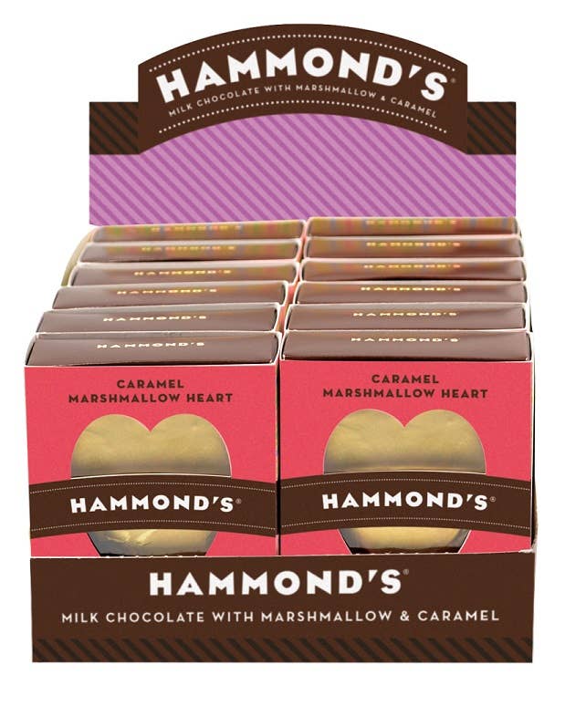 Hammonds Candies - Hand Spun Ribbon Candy - 5 Flavor Variety Pack, 2 Gift Ready Boxes, Handcrafted by Artisan Confectioners- Classically Delicious, PR