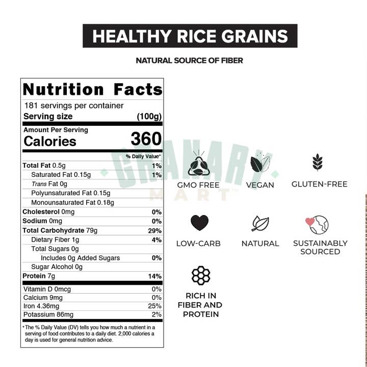 Granary Mart - Wholesale Rice - SONA MASURI RICE2