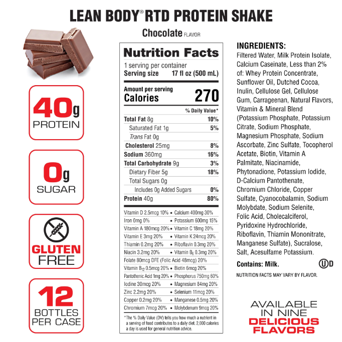 Campus Protein - Wholesale Protein/Superfood Powder - Labrada Lean Body Protein Shake RTD13