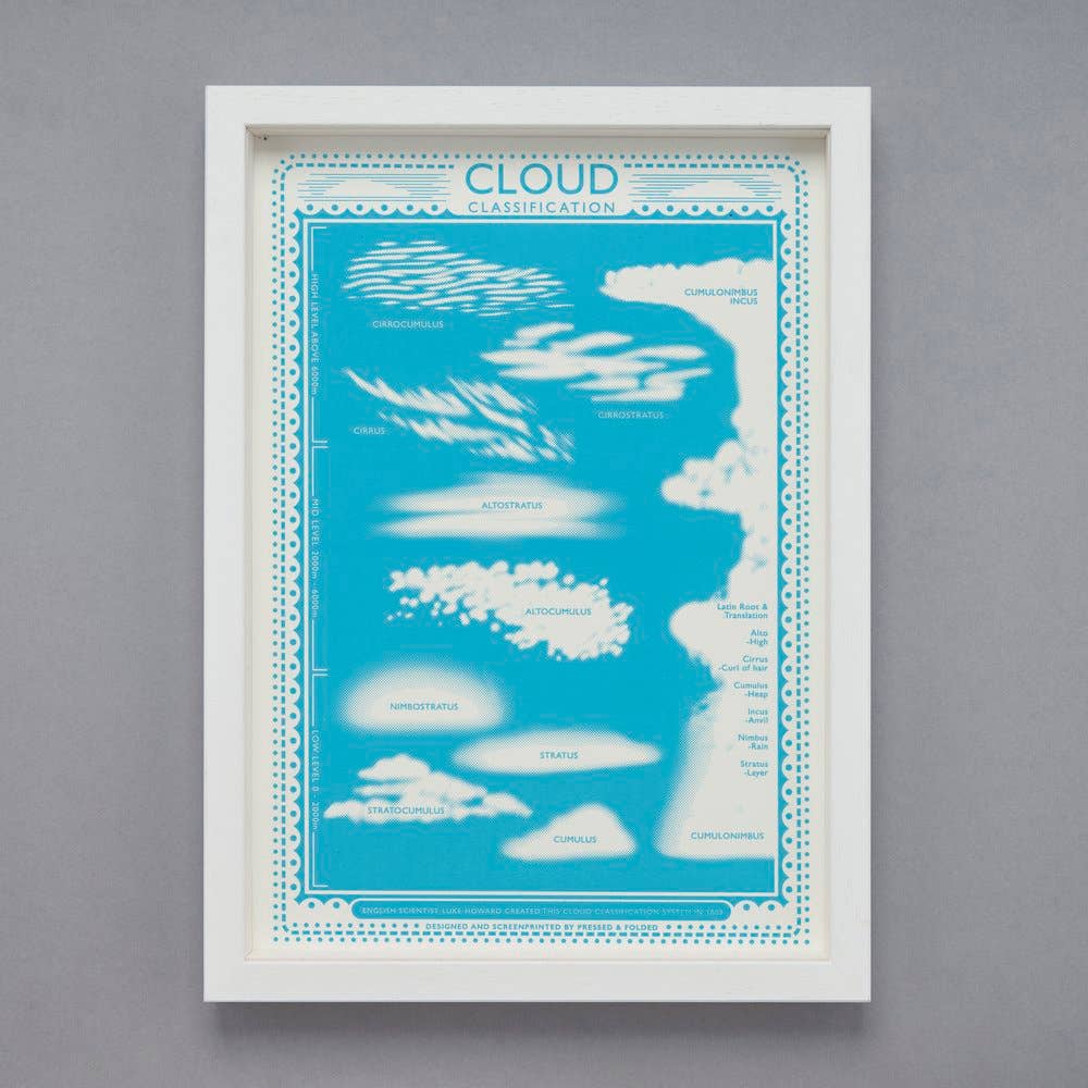 Pressed and Folded - Wholesale Art Print - Clouds Screen Print3