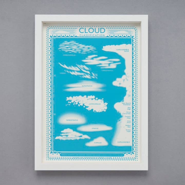 Pressed and Folded - Wholesale Art Print - Clouds Screen Print3