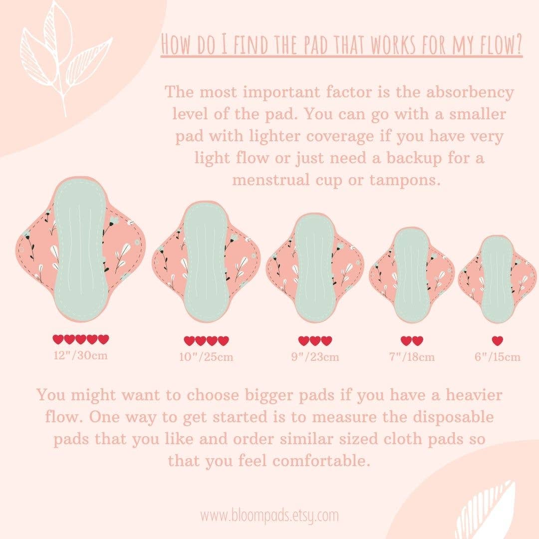 Bloom Pads - Wholesale Period Underwear - Women's - Reusable cloth Pads, washable menstrual pads, Starter pack5