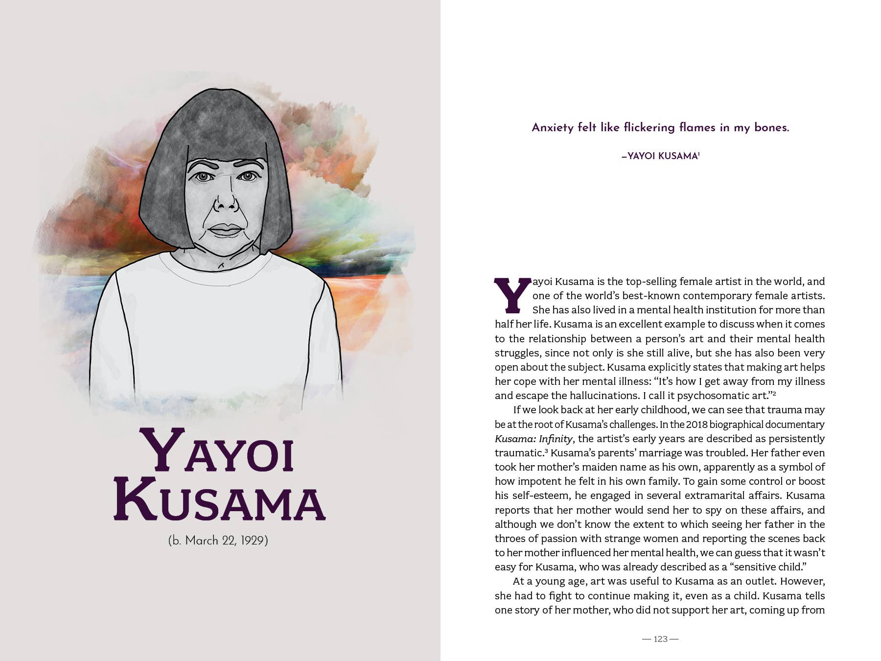 Schiffer Publishing – wholesale Arts & Entertainment – The Artist's Mind7