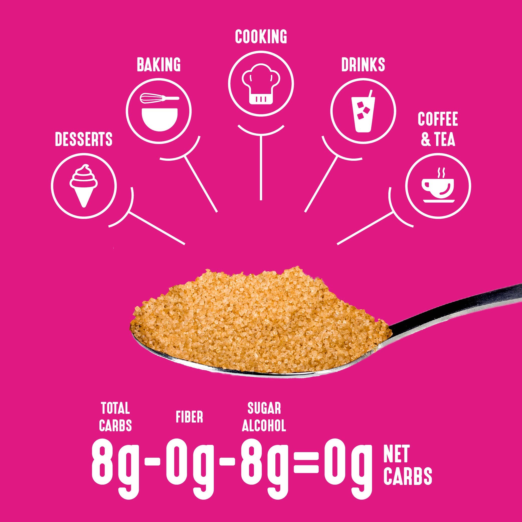 Lakanto - Wholesale Sugar/Sweetener - Lakanto Brown Monk Fruit Sweetener with Erythritol - 1 lb3