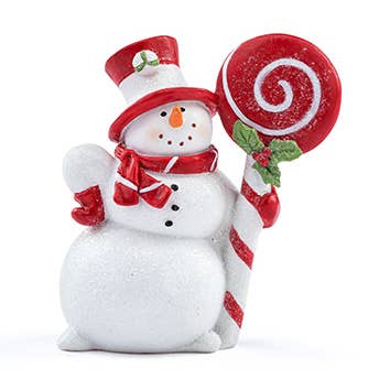 Napco - Wholesale Christmas Decoration - Snowman, Lollipop Item # 537170