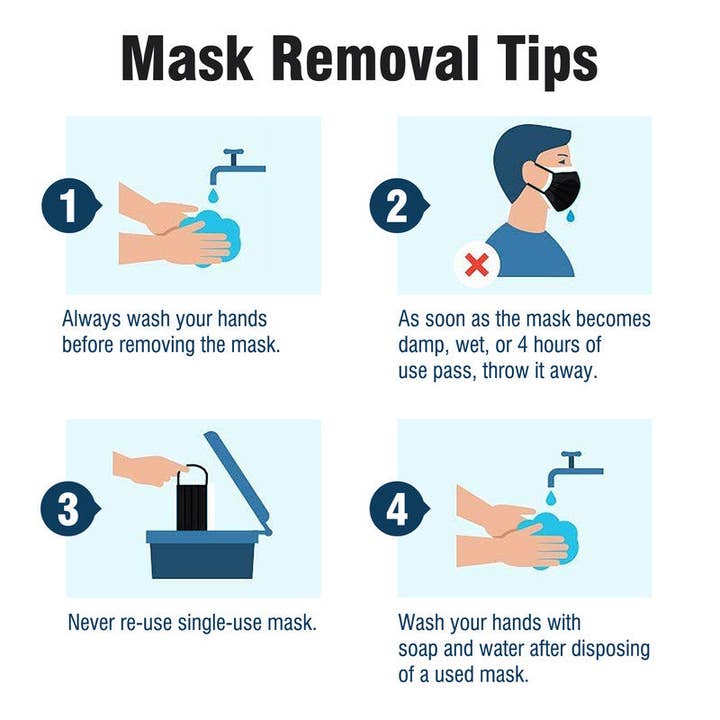 ShopHomeMed - Wholesale Protective Face Mask/Shield - WeCare 4-ply Black Masks1