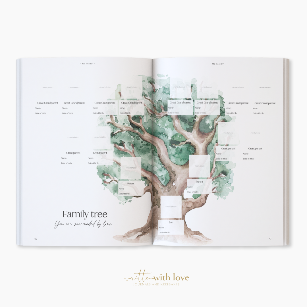 Written With Love – wholesale Memory book – Child & baby – Baby Memory Book with Keepsake Box - Classic White14