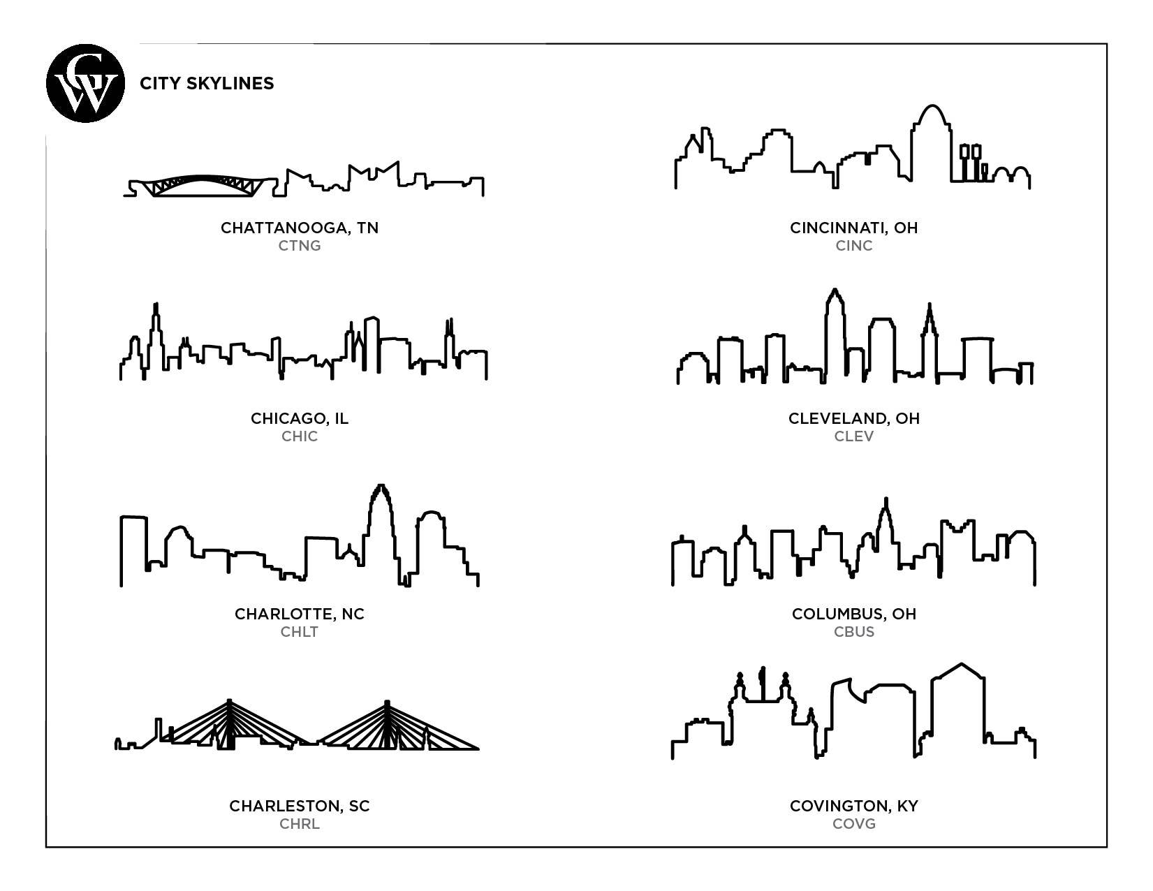 Grainwell - Wholesale Cutting Board - City Skyline Cutting Board4