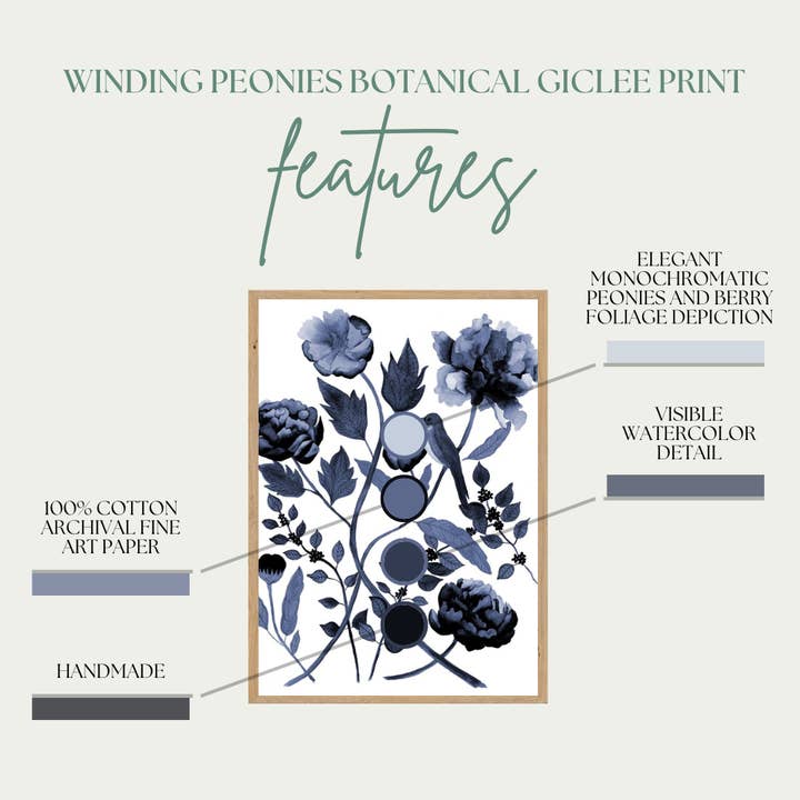 Jen Ray Studio - Wholesale Art Print - Indigo Botanical Watercolor Giclee Fine Art Print2