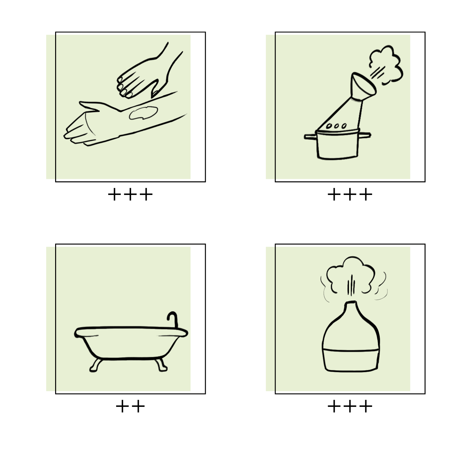 Essences Naturelles Corses - Wholesale Essential oil - Relaxation Synergy - with 3 essential oils - Aromatherapy4