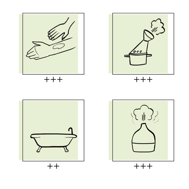 Essences Naturelles Corses - Wholesale Essential Oil - Relaxation Synergy - with 3 essential oils - Aromatherapy4