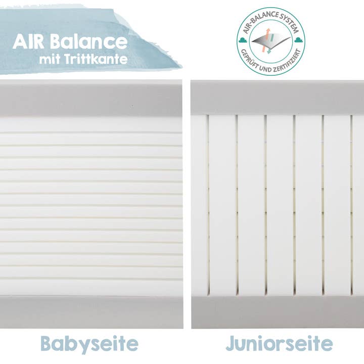 roba kids - Wholesale Bed - Kids & Baby - ROBA baby bed mattress 'safe asleep® ', AIR BALANCE PREMIUMMESH10