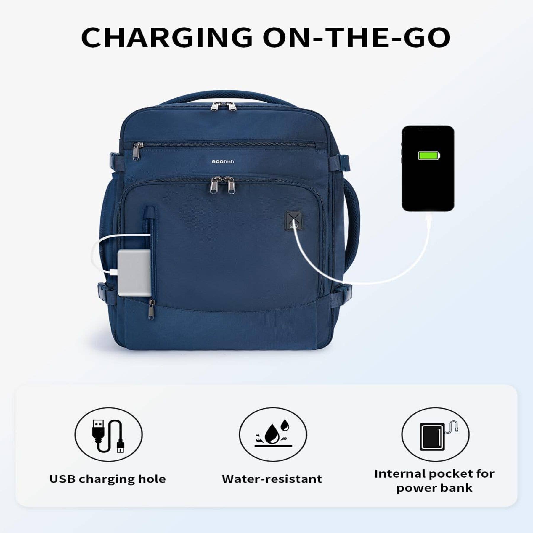 wandf - Wholesale Backpack – Unisex - ECOHUB 30L Flight-Approved Backpack USB Charging Port Bags23