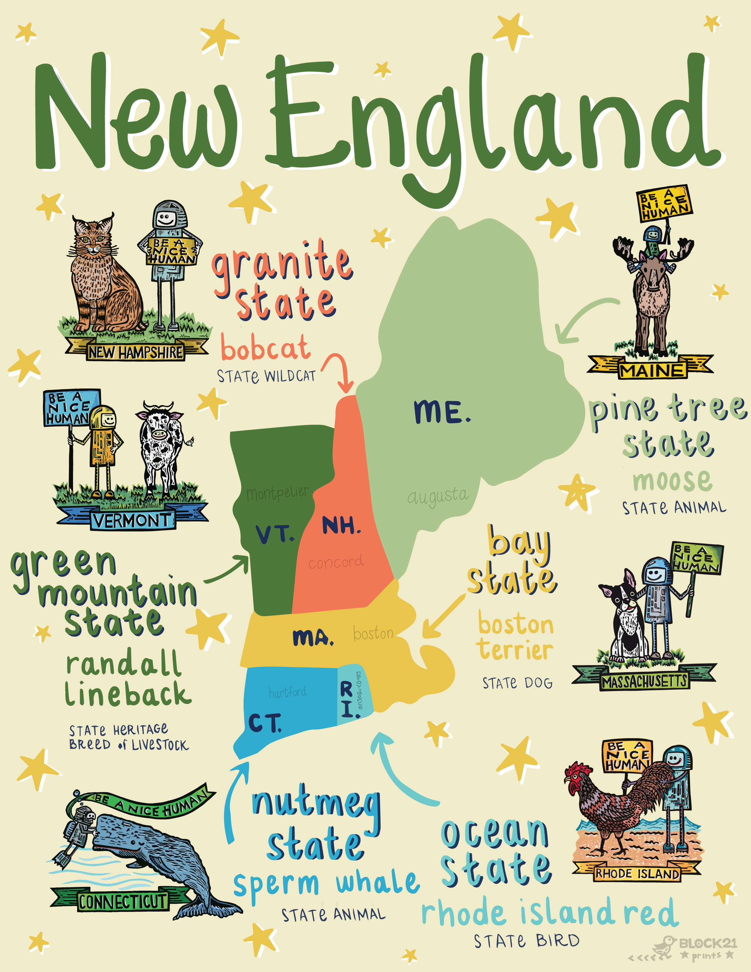 Block21Prints - Wholesale Art Print - New England Nice Human Fine Art Print - East Coast Pride1