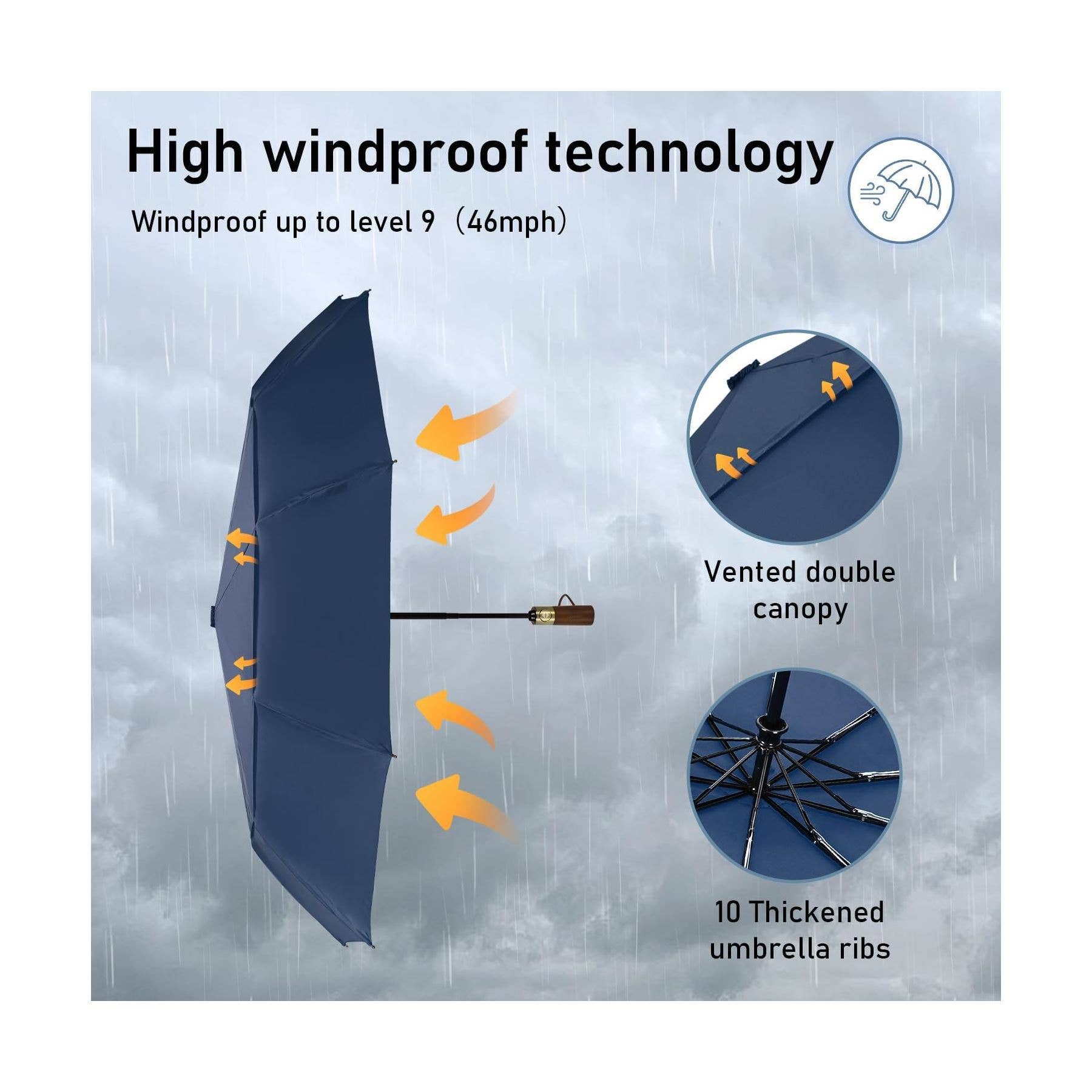 NARWEY INC - Wholesale Umbrella - Unisex - Travel Umbrella Windproof Strong With Compact Foldable11