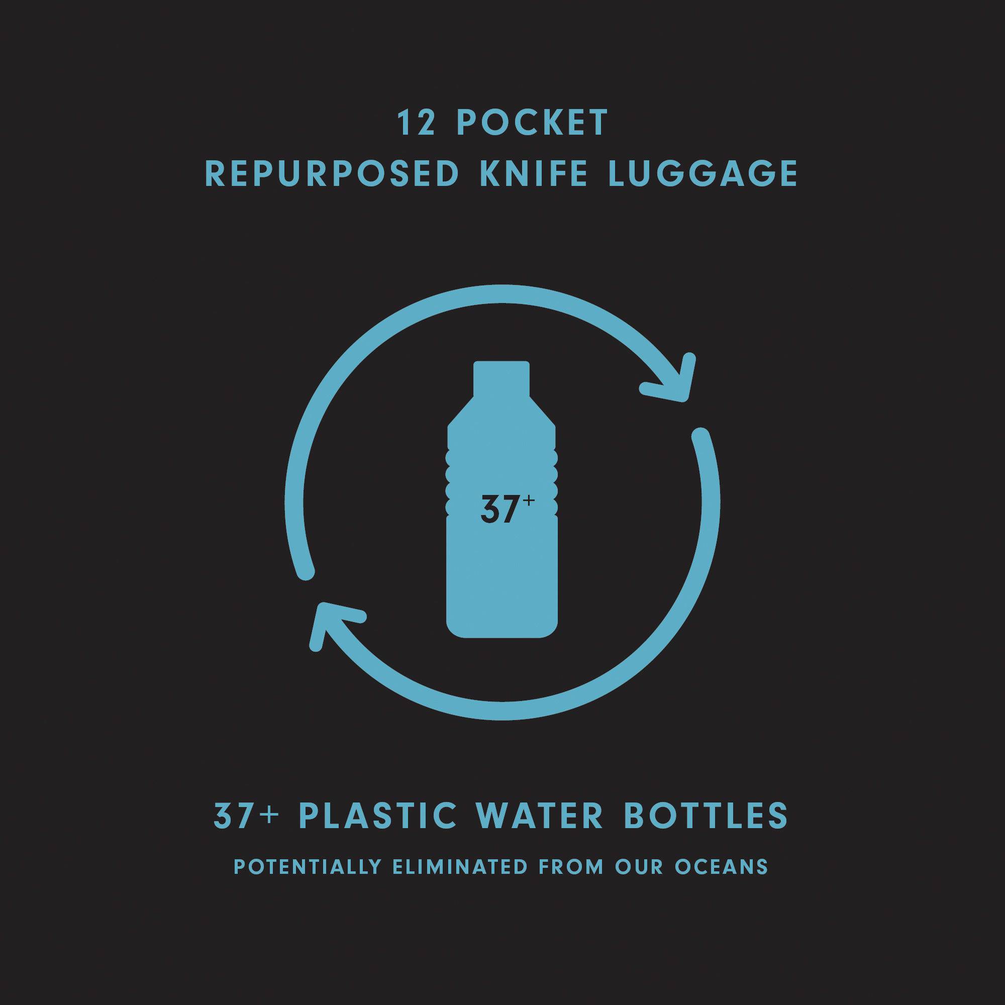 Messermeister – wholesale Knife storage – Preservation Black Knife Roll -12 Pocket5