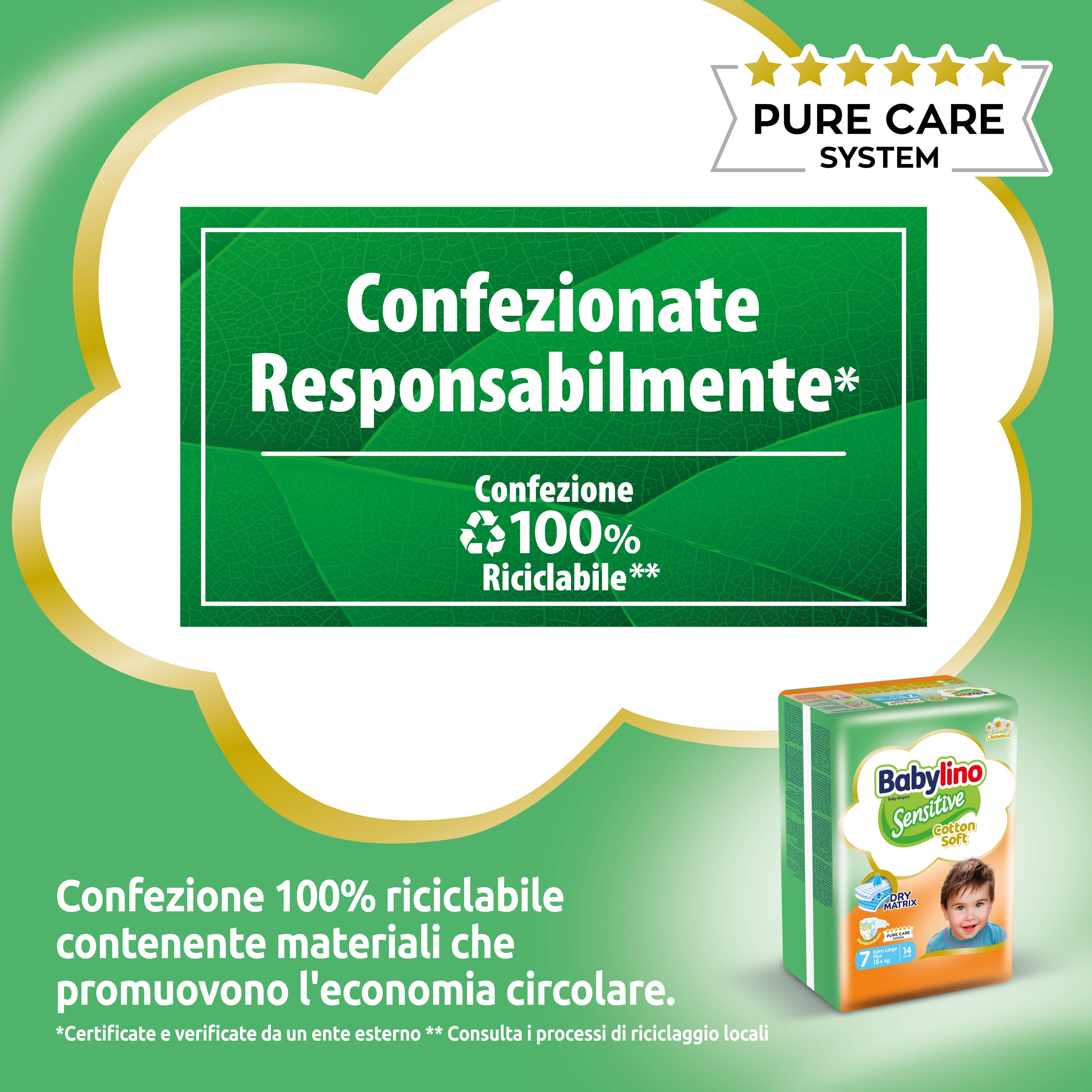 Babylino - Wholesale Luier (niet van stof) - Baby - Babylino Sensitive Cotton Soft, Luiers Maat 7, 14 Stuks8