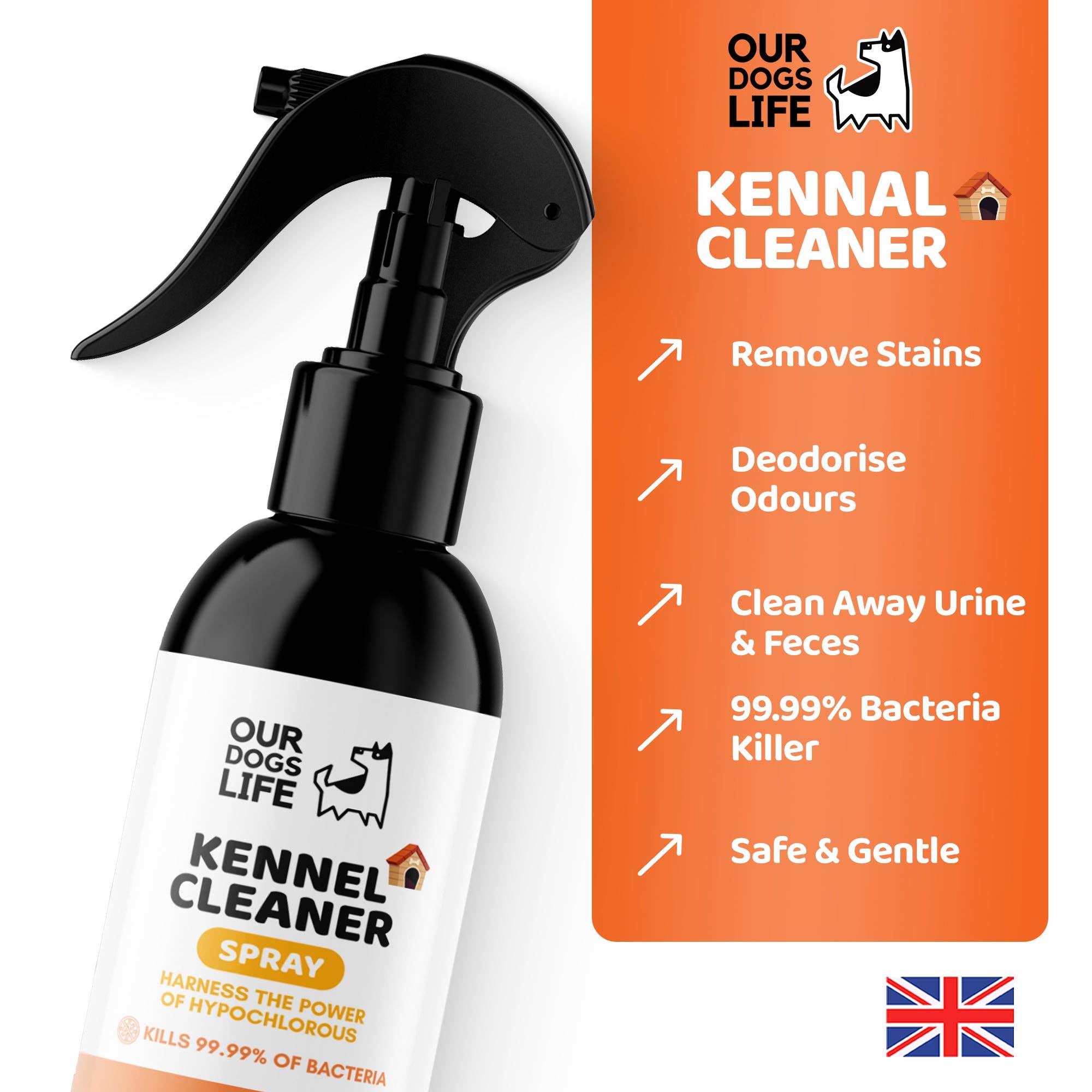 OurPetsLife – wholesale Pet cleaning supplies – Kennel Cleaner Disinfectant for Dogs1