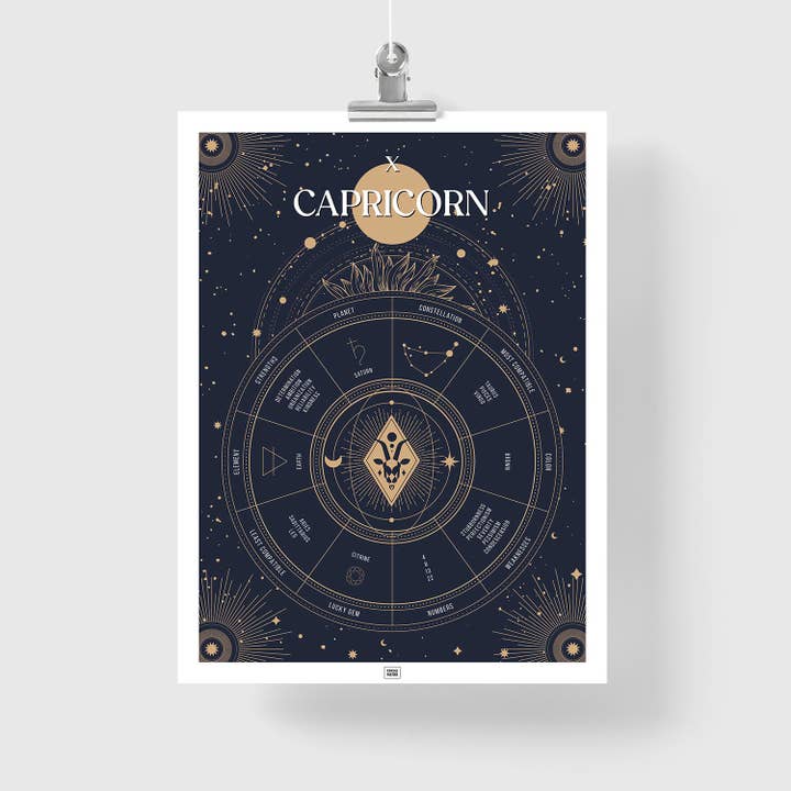 Capricorn Zodiac Poster pour la vente par FROG POSTERS